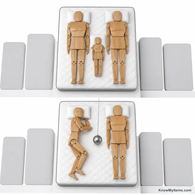 Queen product photograph matching this feature definition